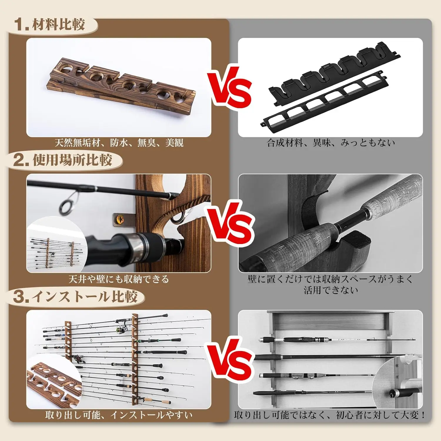 Uchwyty na wędki Goture z 8 ot – Fishing Rod Rack recenzja i cena